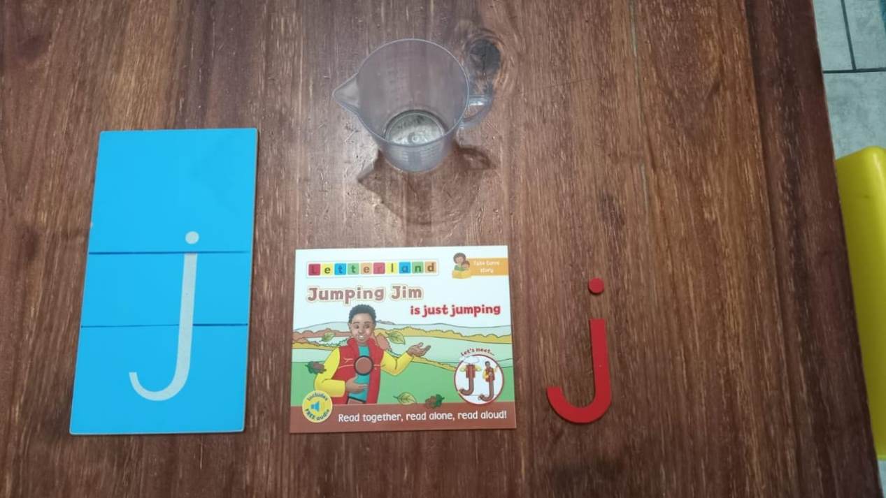 Learning Time (3)