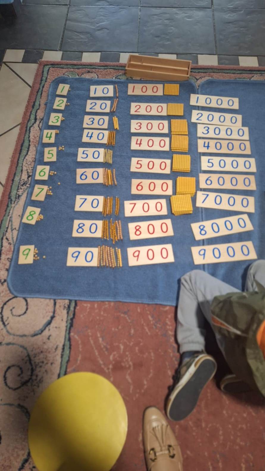 Learning Time (4)